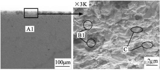 基于微噴砂射流技術(shù)的硬質(zhì)合金刀片刃口鈍化研究
